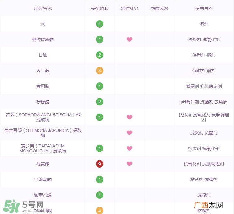 芳玑维A时光精华液怎么样_好用吗
