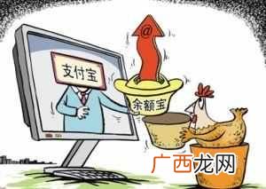 余额宝支付61.25亿元