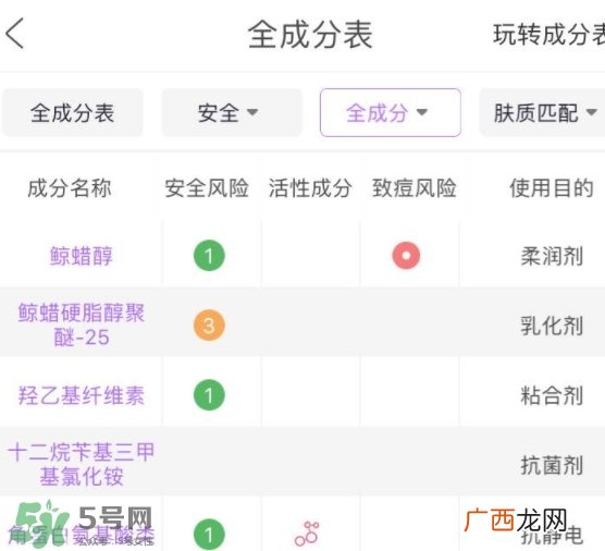 护发素能软化头发吗？护发素能让头发变软吗？