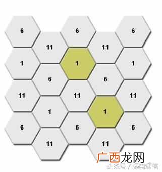 wlan什么意思,了解一下这些小知识