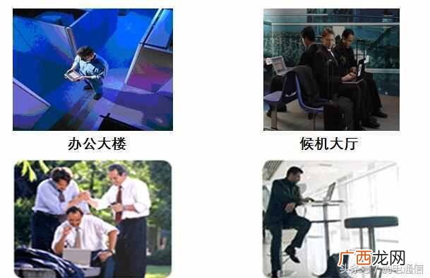 wlan什么意思,了解一下这些小知识