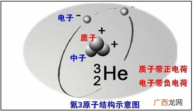 嫦娥登月成功了吗,开启了人类月球探测新篇章