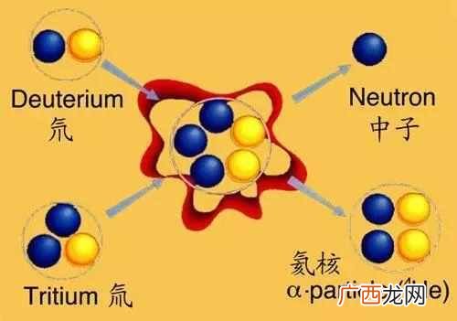 嫦娥登月成功了吗,开启了人类月球探测新篇章
