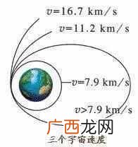嫦娥登月成功了吗,开启了人类月球探测新篇章