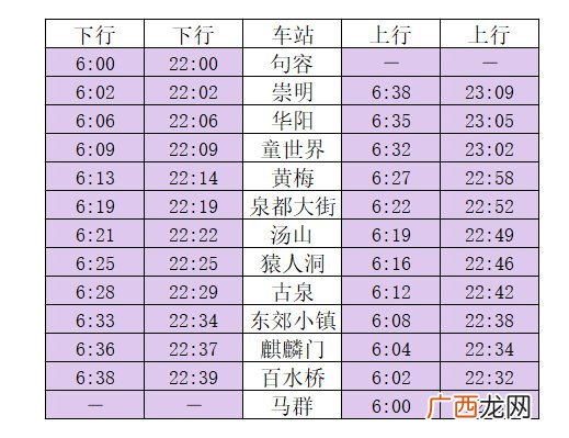 南京宁句城际首末班车运营时刻表