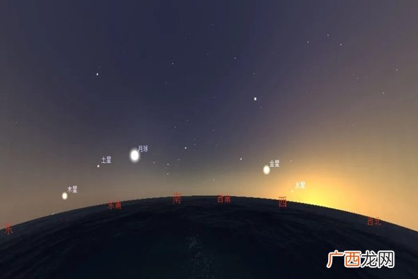 五星连珠五星连珠是哪五星