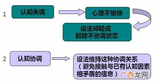 社会关系有哪些，社会关系有几种类型