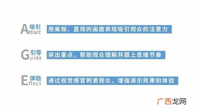 ppt是什么意思,PPT设计的目的是什么