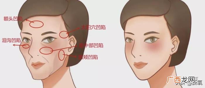 刘亦菲古装，34岁刘亦菲最新古装生图咋这么美