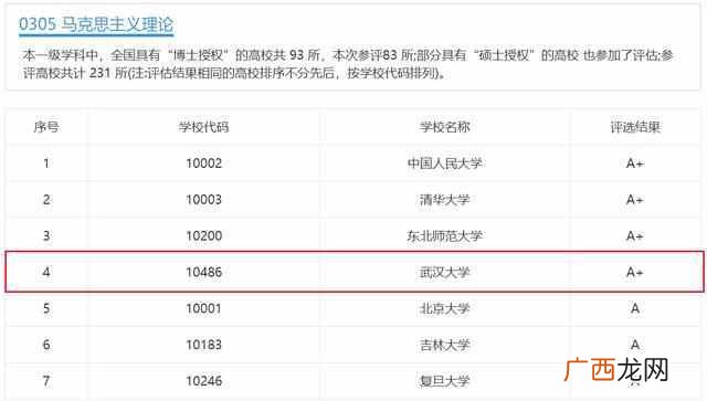 五道杠少年现状，去哪了五道杠少年