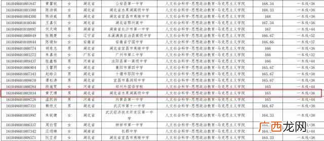 五道杠少年现状，去哪了五道杠少年