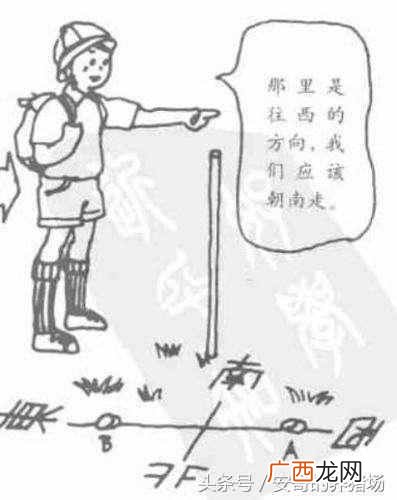 东南西北怎么分方向图，最简单辨别东南西北