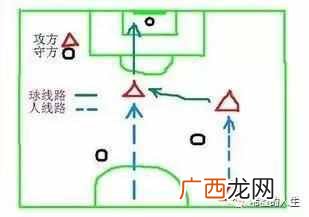 越位什么意思,足球越位是什么意思图解