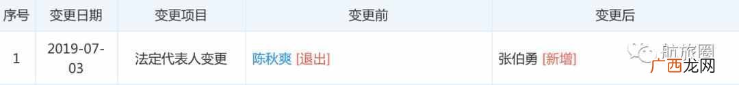 奥凯航空怎么样安全吗，管理层也在发生着大规模的换血