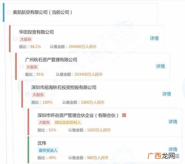奥凯航空怎么样安全吗，管理层也在发生着大规模的换血