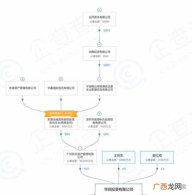 奥凯航空怎么样安全吗，管理层也在发生着大规模的换血