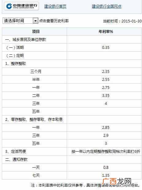 零存整取利息计算公式，零存整取是银行定期储蓄的一种基本类型