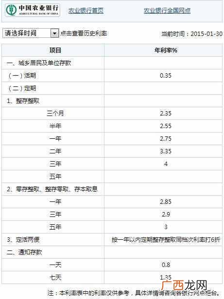 零存整取利息计算公式，零存整取是银行定期储蓄的一种基本类型