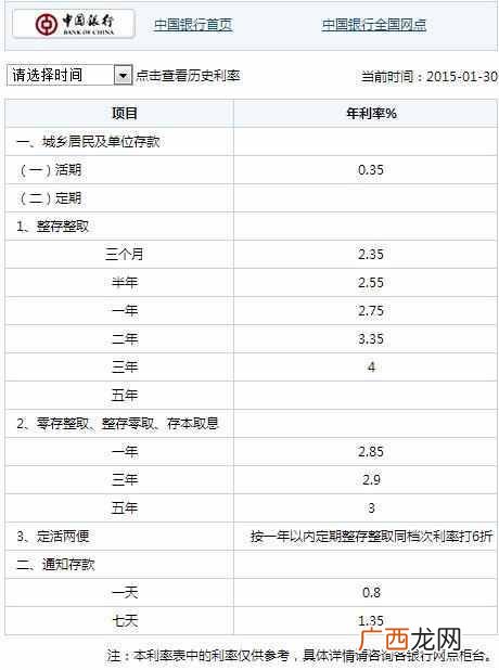 零存整取利息计算公式，零存整取是银行定期储蓄的一种基本类型