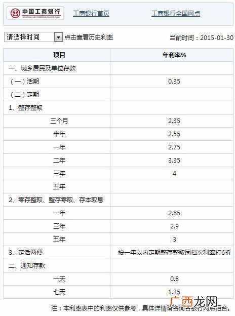 零存整取利息计算公式，零存整取是银行定期储蓄的一种基本类型
