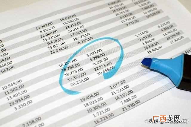 增长率怎么算,我就告诉你excel公式来计算平均增长率的方法