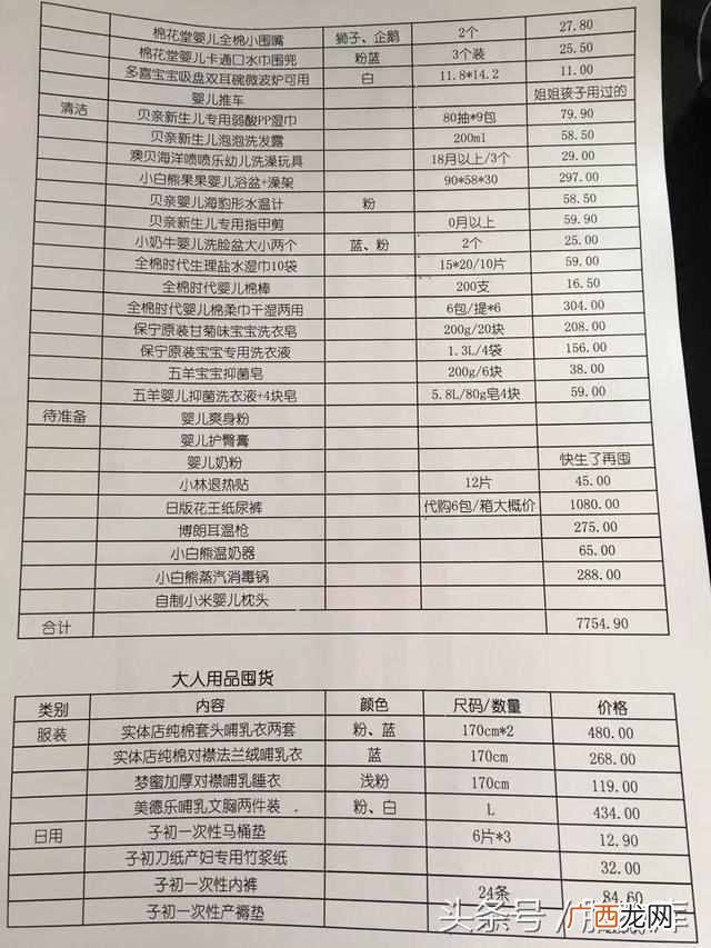 待产包需要些什么,待产包最全清单