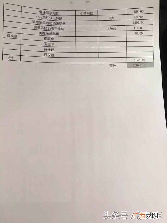 待产包需要些什么,待产包最全清单