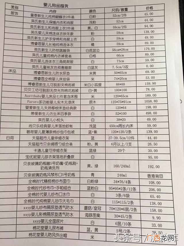 待产包需要些什么,待产包最全清单