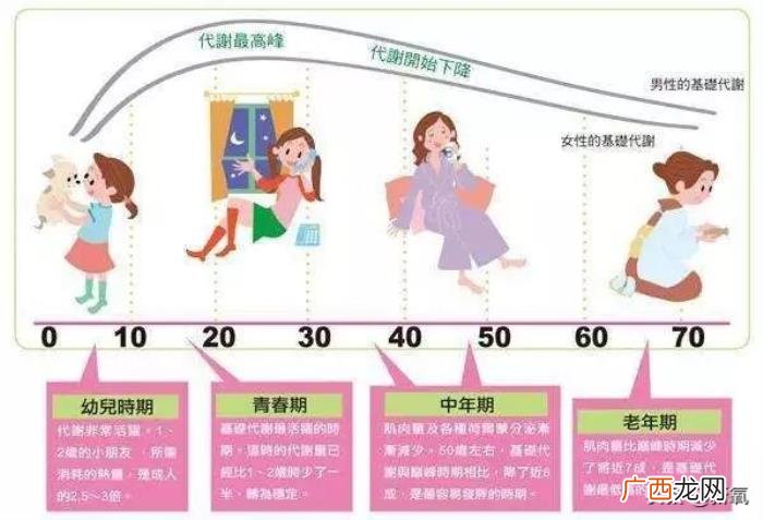 李荣浩胖了，让李荣浩月瘦16斤的食谱能让你胖20斤