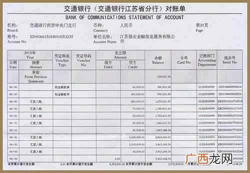 公司内部控制制度,公司内部控制存在的问题及对策