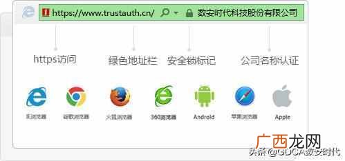 怎么分辨钓鱼网站,让人防不胜防中了钓鱼网站后的症状