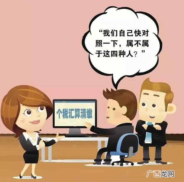年度汇算清缴什么意思,汇算清缴是什么怎么做