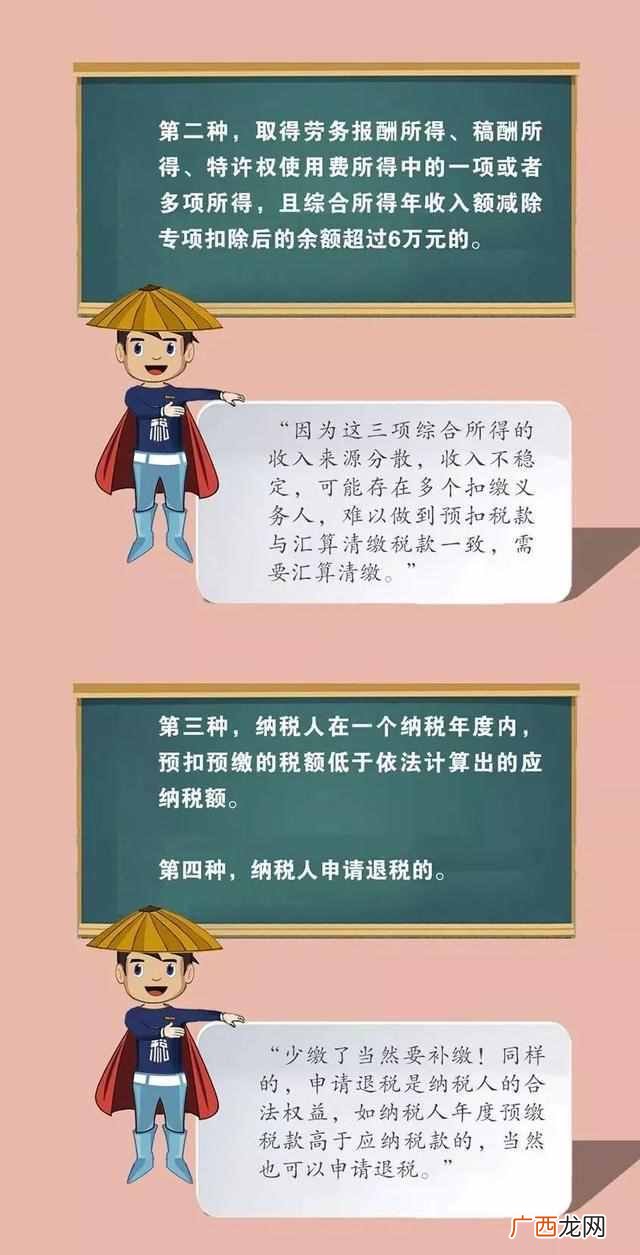 年度汇算清缴什么意思,汇算清缴是什么怎么做