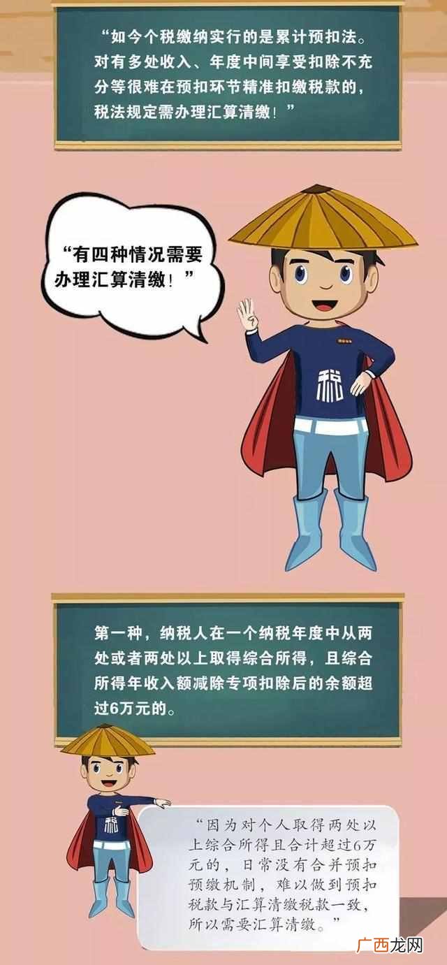 年度汇算清缴什么意思,汇算清缴是什么怎么做