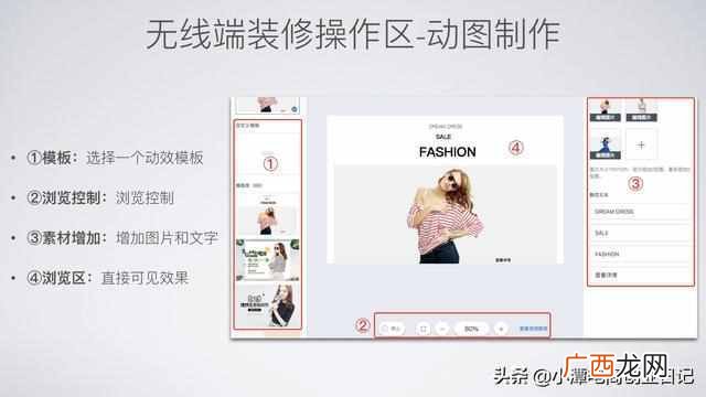 网店怎么装修店铺,新手开店铺怎么装修一看就能学会