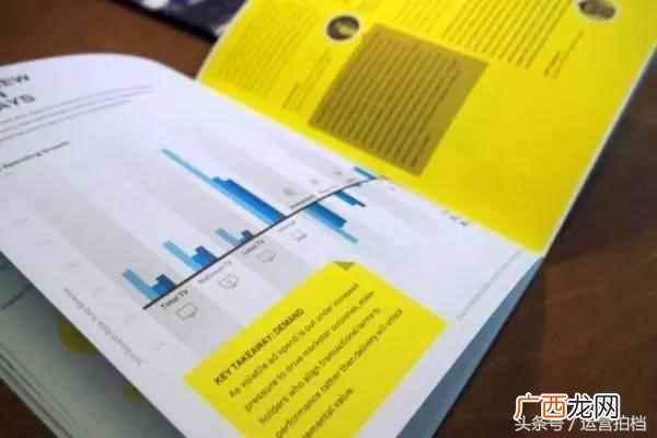 产业分析报告总结,各行业分析报告总结