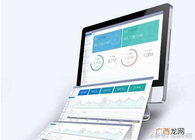 产业分析报告总结,各行业分析报告总结
