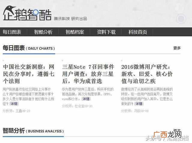 产业分析报告总结,各行业分析报告总结