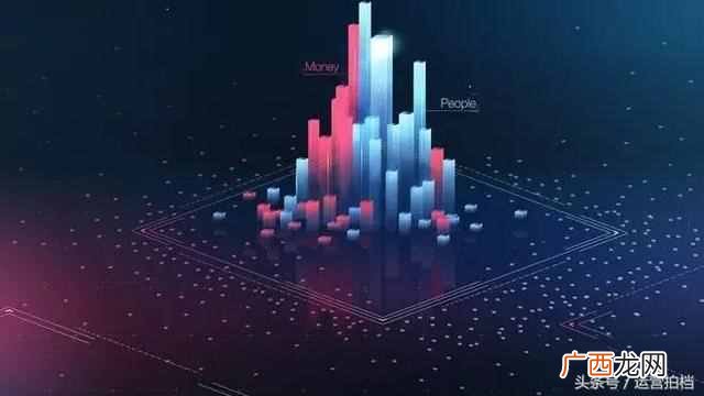 产业分析报告总结,各行业分析报告总结