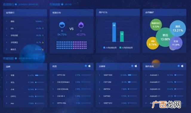 网络营销工具有那些,一些网络营销工具软件以及网站分享