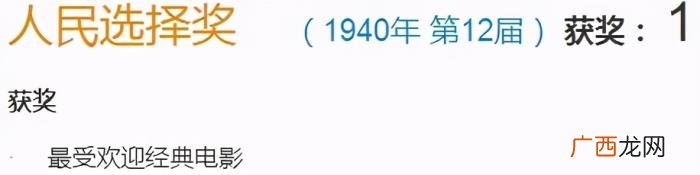 乱世佳人香港版，乱世佳人
