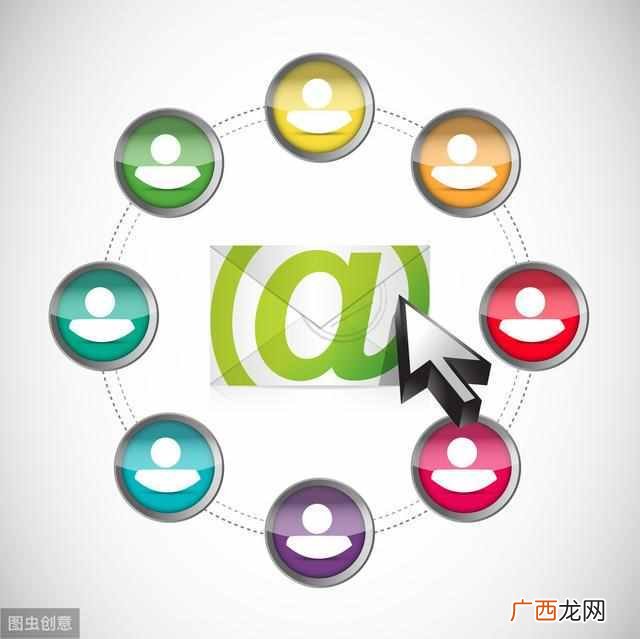 邮箱是什么,什么是电子邮件