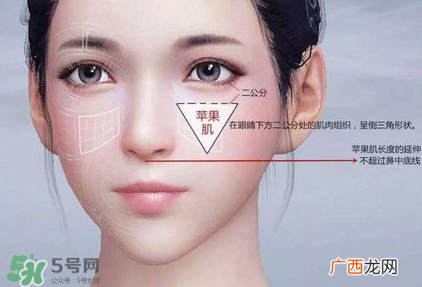 苹果肌怎么化？苹果肌究竟哪里好？