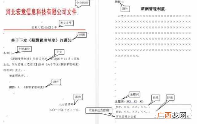 公司红头文件模板,红头文件格式基本是照国家公文格式规范