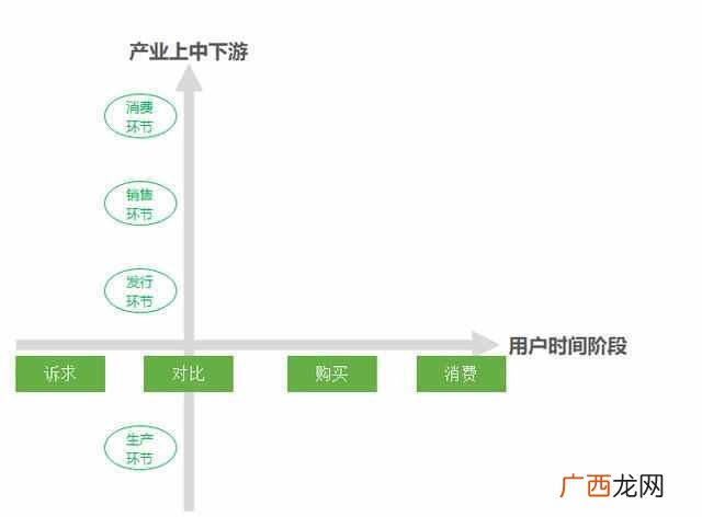行业分析报告格式,行业分析报告格式模板