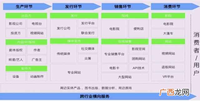 行业分析报告格式,行业分析报告格式模板