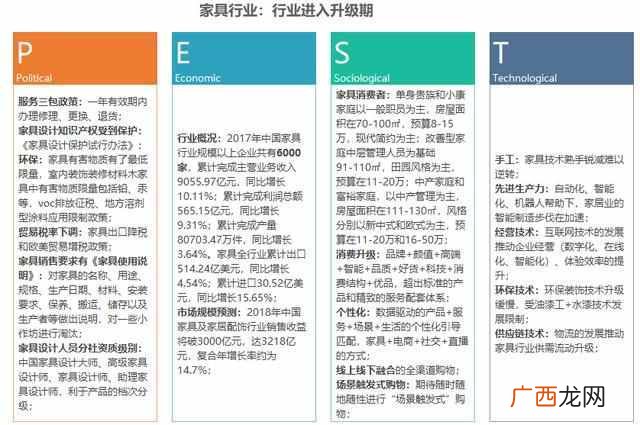行业分析报告格式,行业分析报告格式模板