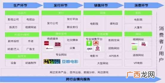 行业分析报告格式,行业分析报告格式模板