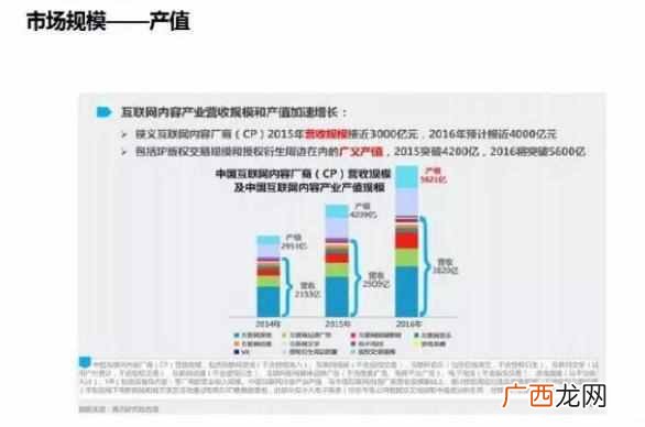 行业分析报告格式,行业分析报告格式模板