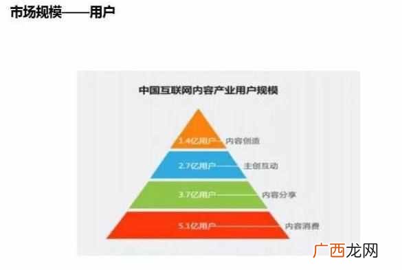 行业分析报告格式,行业分析报告格式模板